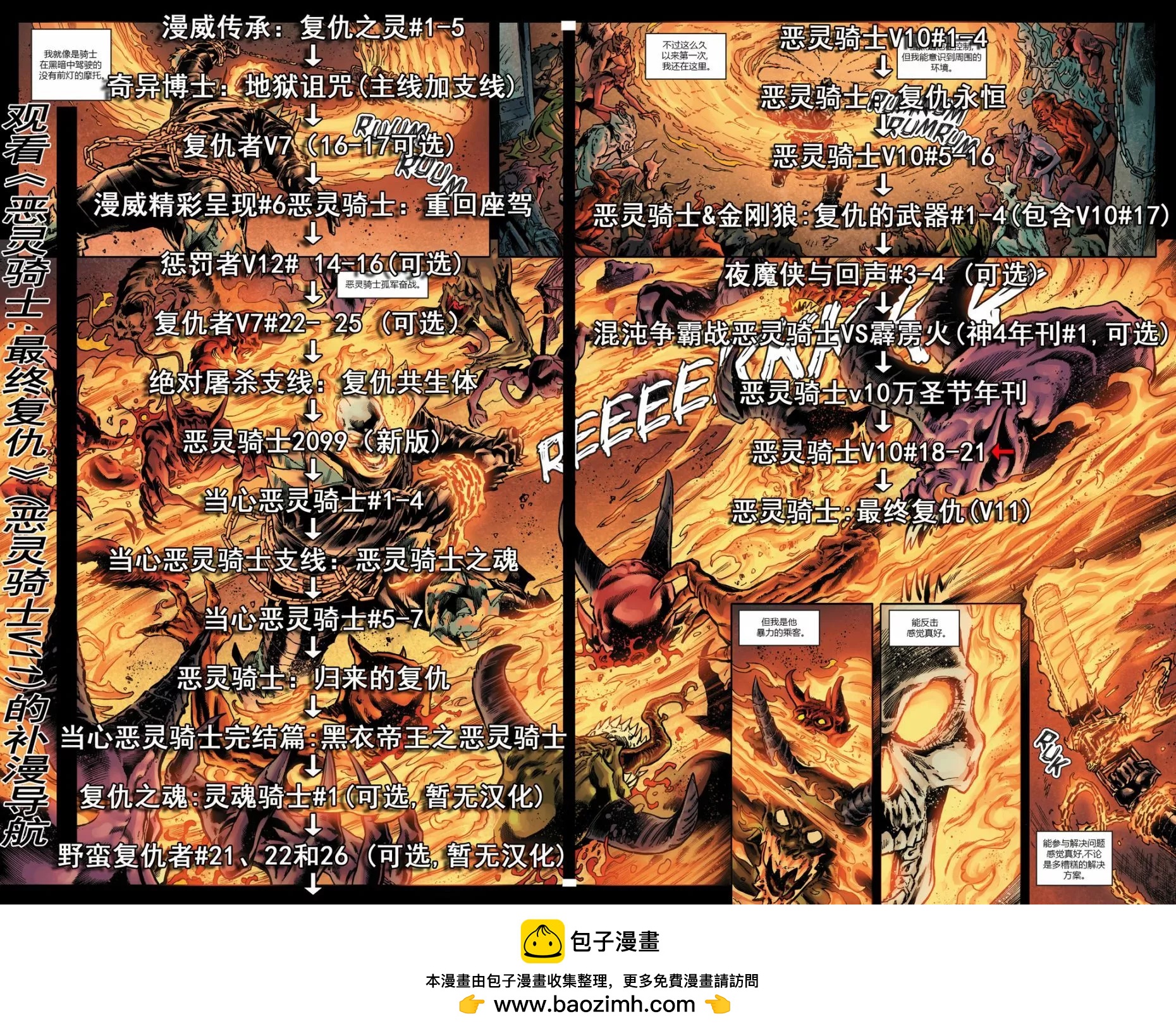 恶灵骑士：最终复仇 - 第01卷 - 3