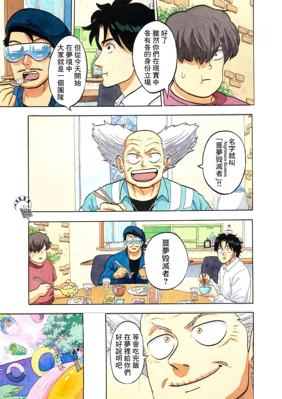 噩夢毀滅者 - 6話 - 3