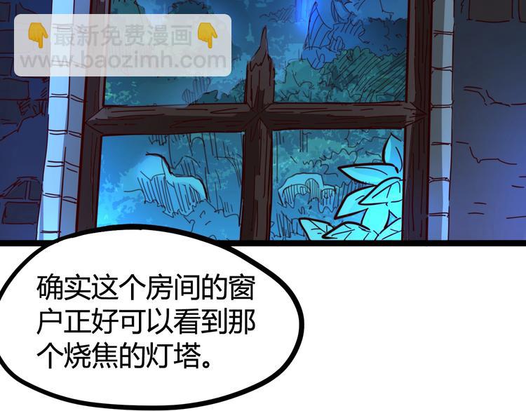 噩夢遊戲 - 第28話 燈塔(2/3) - 3