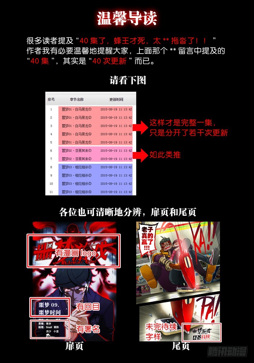 噩夢遊戲 - 噩夢10·無處藏身⑦ - 1