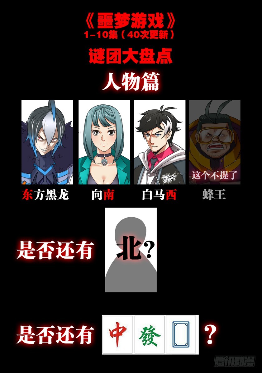 噩夢遊戲 - 噩夢10·無處藏身⑦ - 3