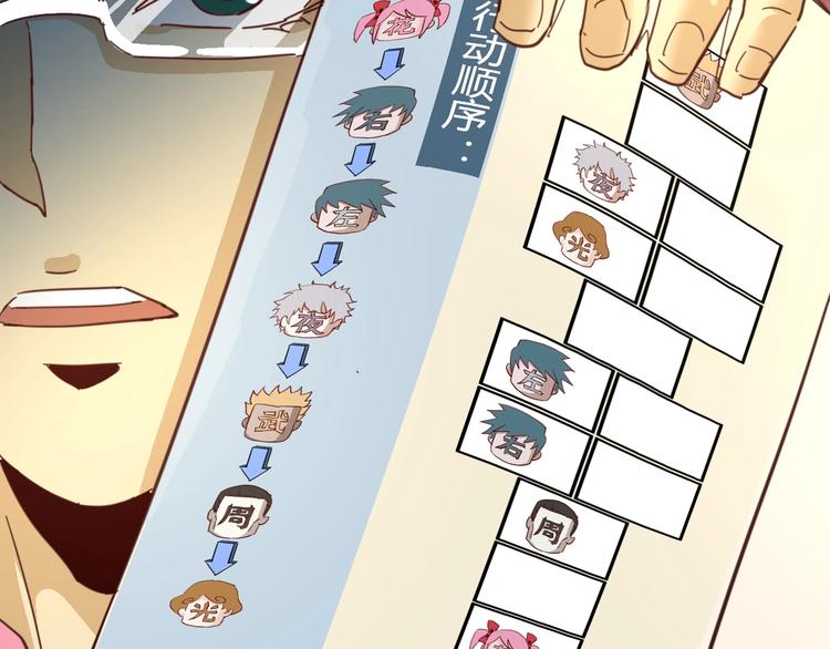 噩夢遊戲 - 第9話 活下去的計劃？(3/4) - 6