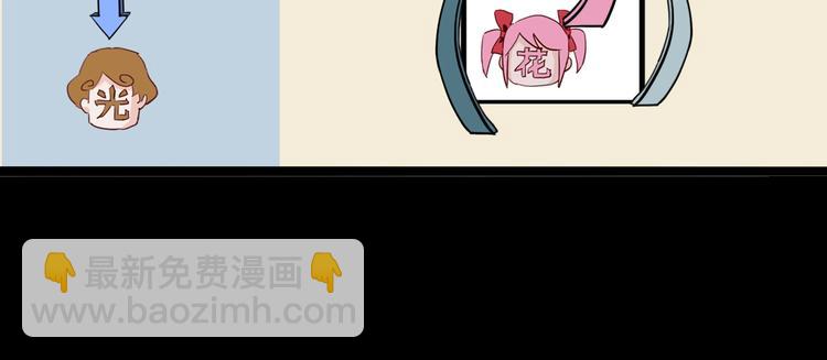 噩夢遊戲 - 第9話 活下去的計劃？(3/4) - 2