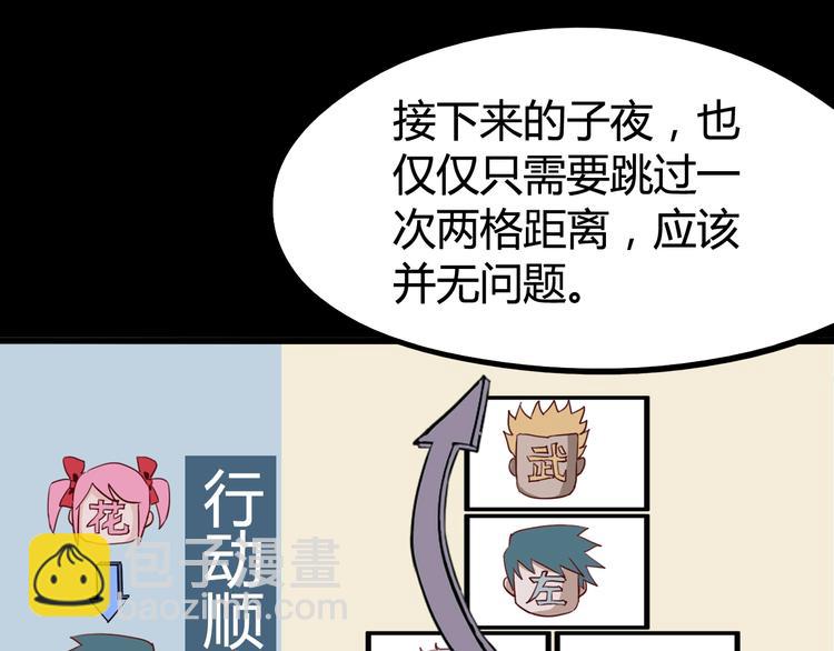 噩夢遊戲 - 第9話 活下去的計劃？(3/4) - 3