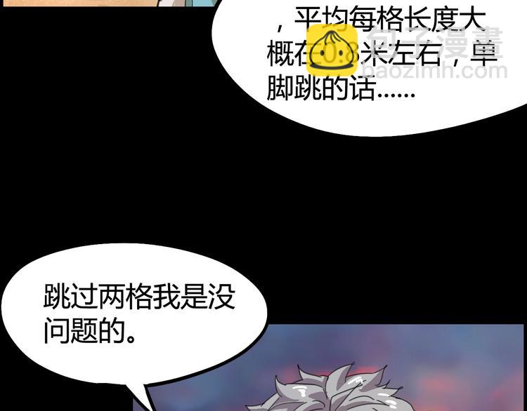 噩夢遊戲 - 第9話 活下去的計劃？(1/4) - 2