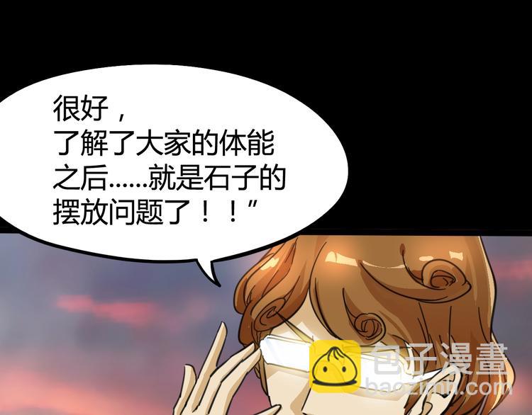 噩夢遊戲 - 第9話 活下去的計劃？(1/4) - 7