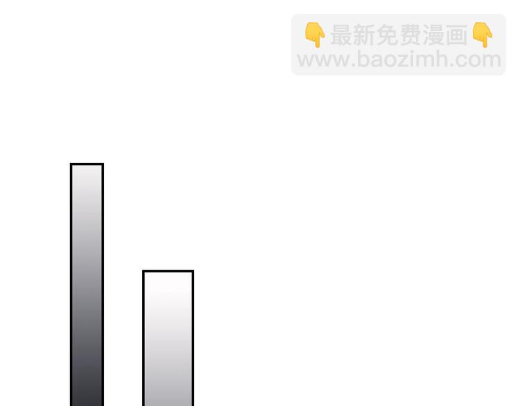 惡女的定義 - 第1話 被奪所愛，失足穿越(1/3) - 2