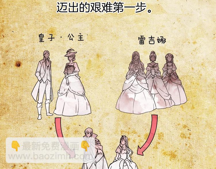 惡女的定義 - 第3話 被迫入宮(3/3) - 1