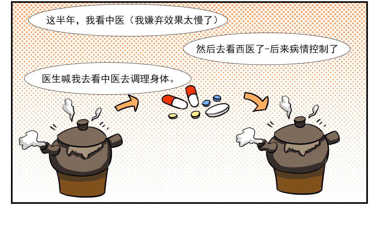 貮小姐的漫記 - 痘痘這件小事 - 6