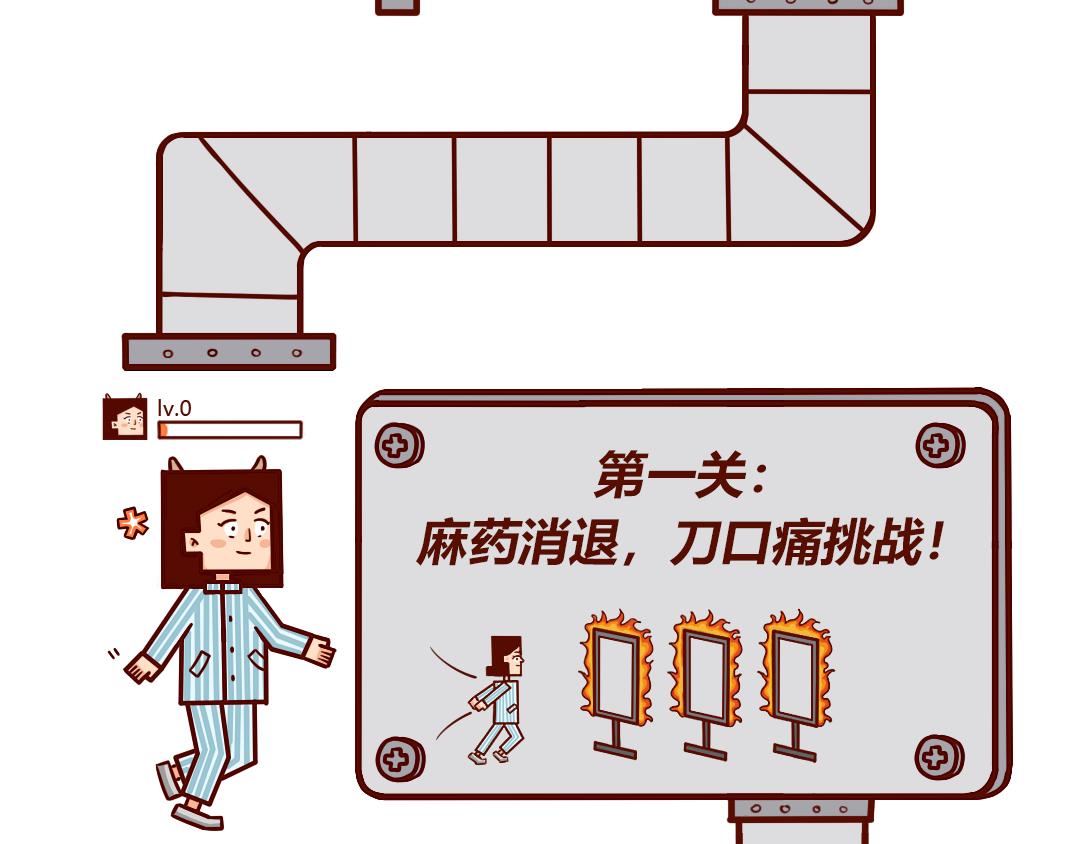 剖腹产生完孩子的6小时(1/2)-第2话