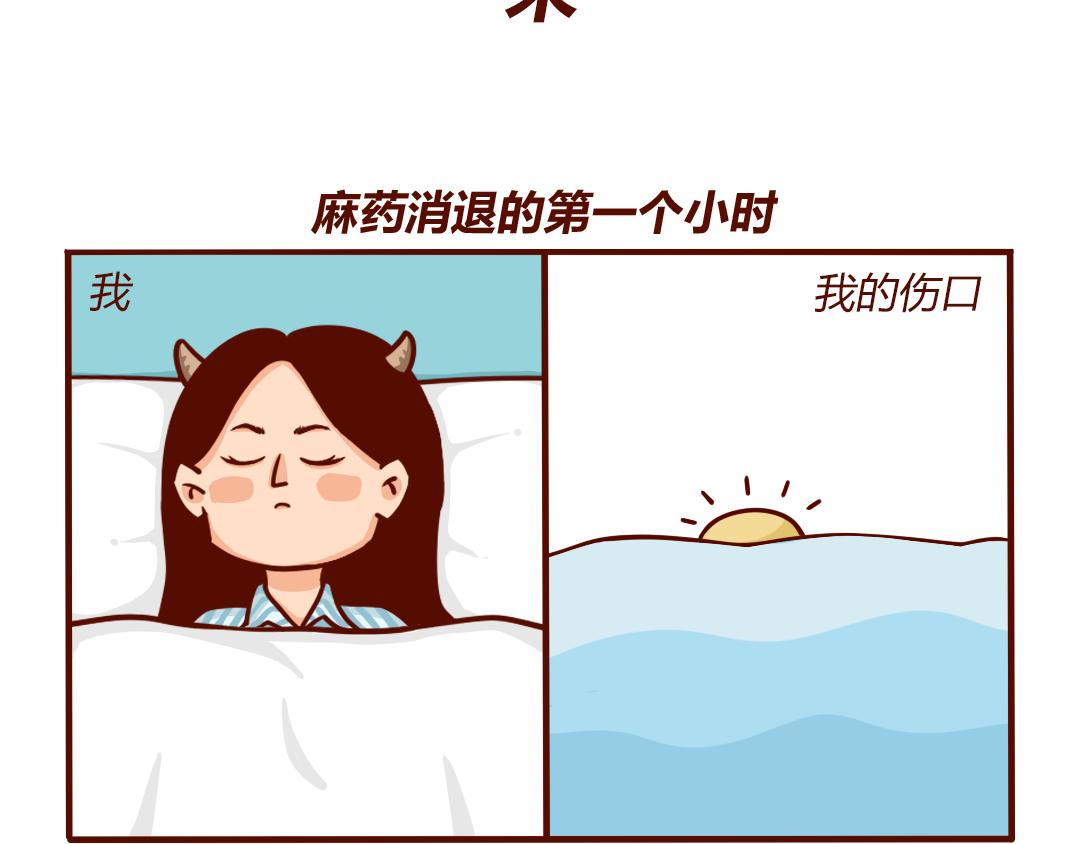 剖腹产生完孩子的6小时(1/2)-第2话