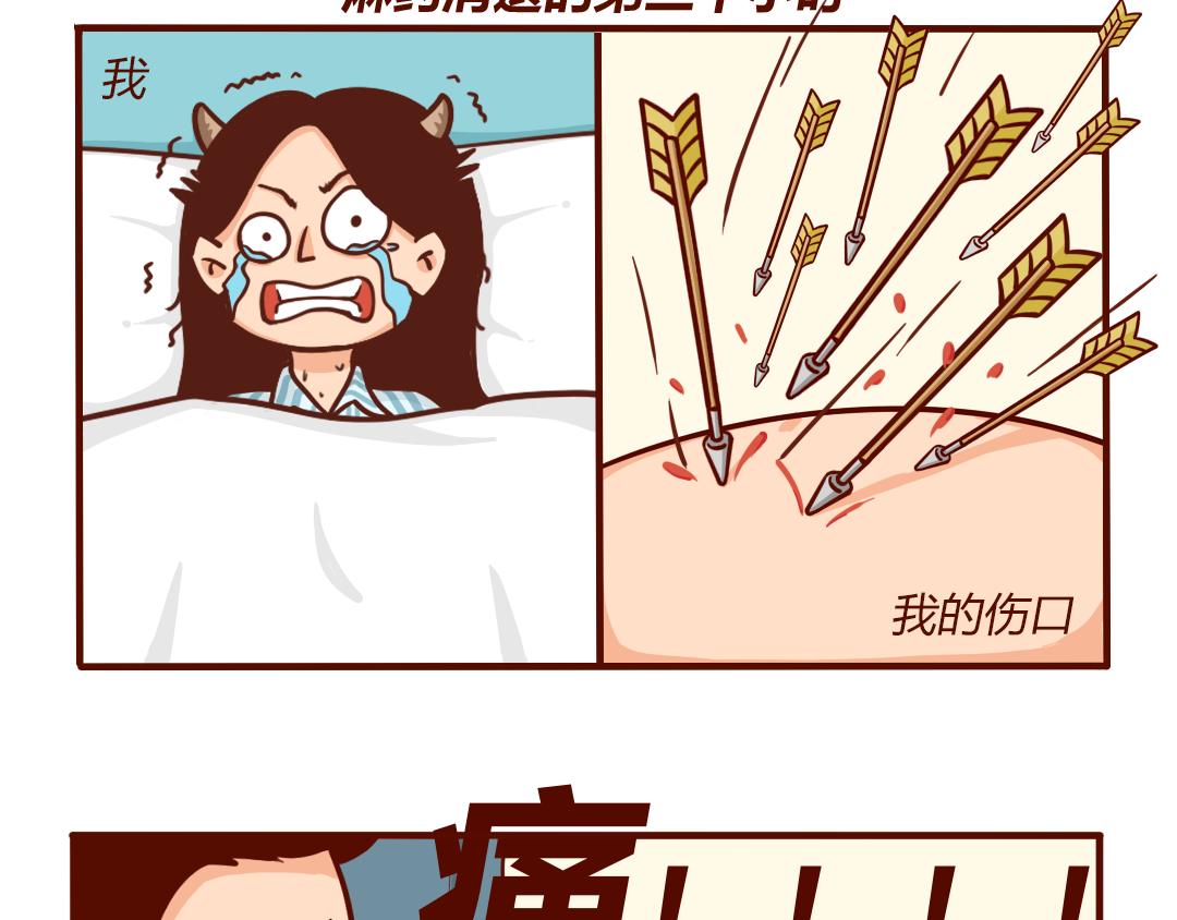 剖腹产生完孩子的6小时(1/2)-第2话