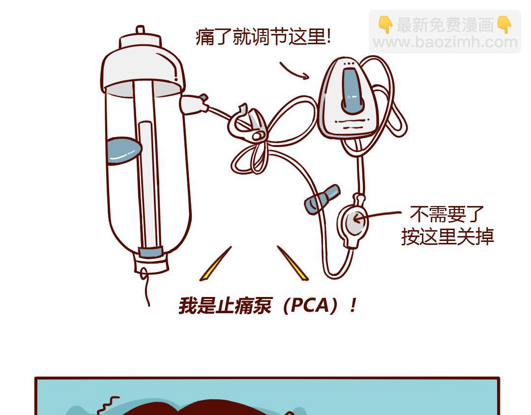 剖腹产生完孩子的6小时(1/2)-第2话