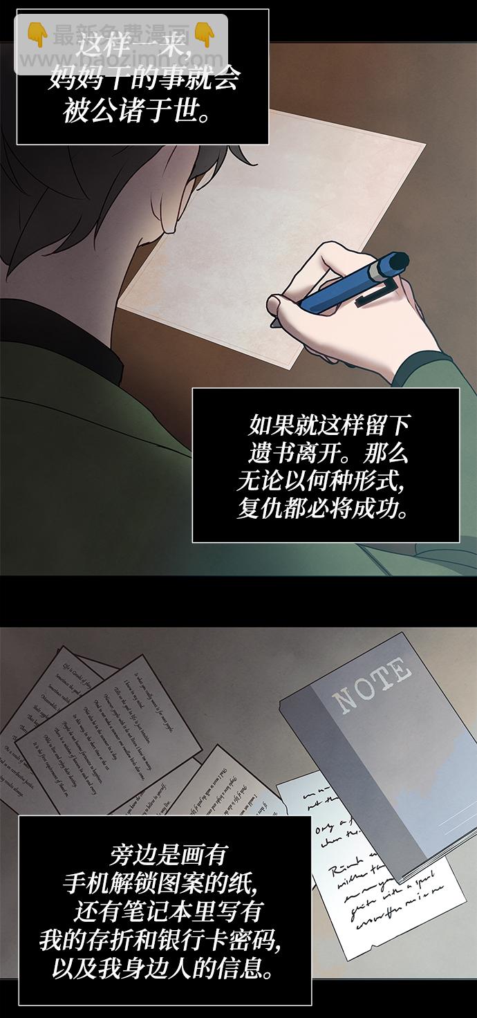 后记 02话22