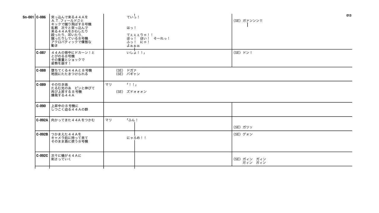 Evangelion 3.0+1.11 Thrice Upon a Time EVANGELION STORE Limited Set - Script(1/4) - 5