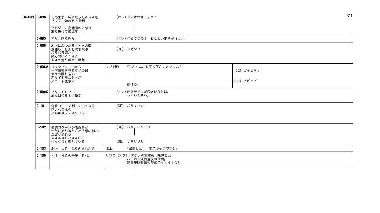 Evangelion 3.0+1.11 Thrice Upon a Time EVANGELION STORE Limited Set - Script(1/4) - 6
