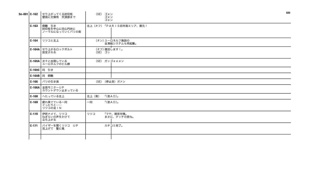 Evangelion 3.0+1.11 Thrice Upon a Time EVANGELION STORE Limited Set - Script(1/4) - 4