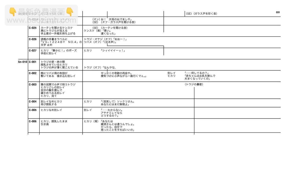 Evangelion 3.0+1.11 Thrice Upon a Time EVANGELION STORE Limited Set - Script(1/4) - 7