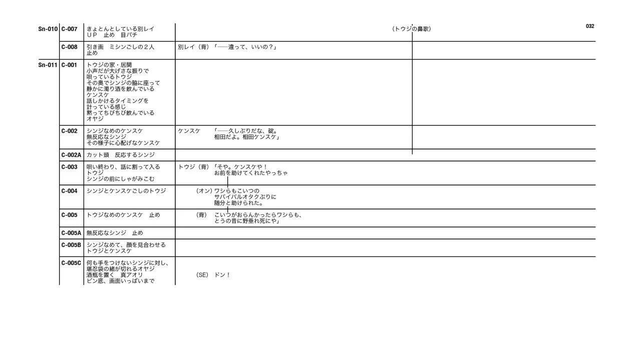Evangelion 3.0+1.11 Thrice Upon a Time EVANGELION STORE Limited Set - Script(1/4) - 8