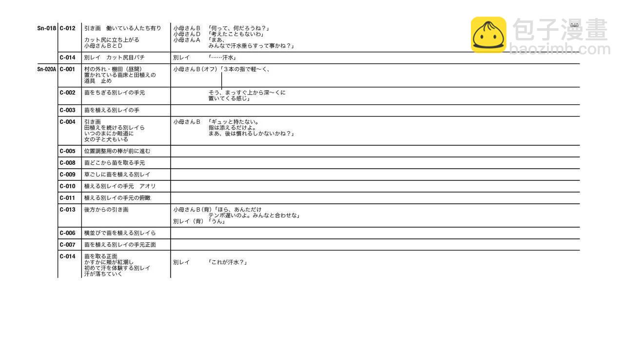 Evangelion 3.0+1.11 Thrice Upon a Time EVANGELION STORE Limited Set - Script(1/4) - 8