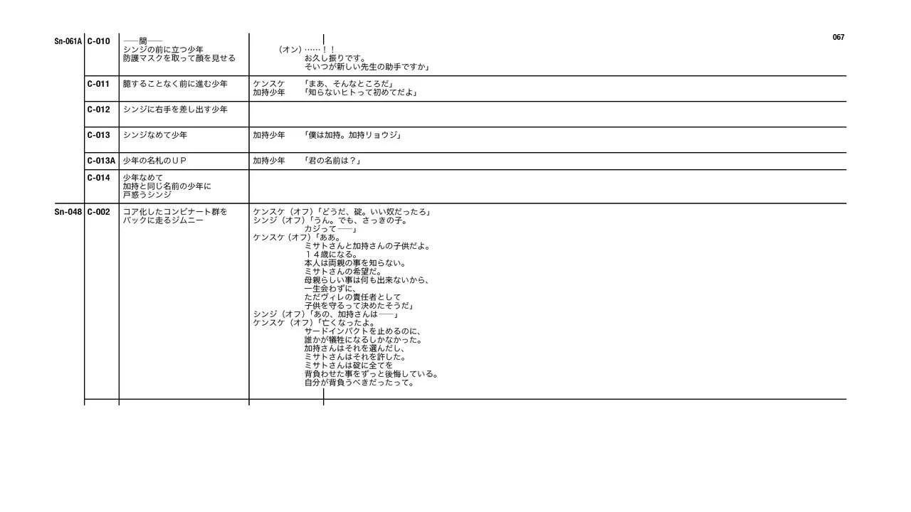 Evangelion 3.0+1.11 Thrice Upon a Time EVANGELION STORE Limited Set - Script(2/4) - 5