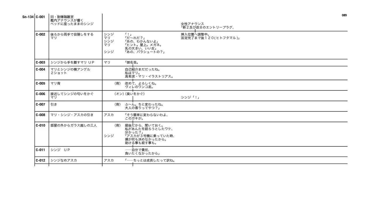Evangelion 3.0+1.11 Thrice Upon a Time EVANGELION STORE Limited Set - Script(2/4) - 3