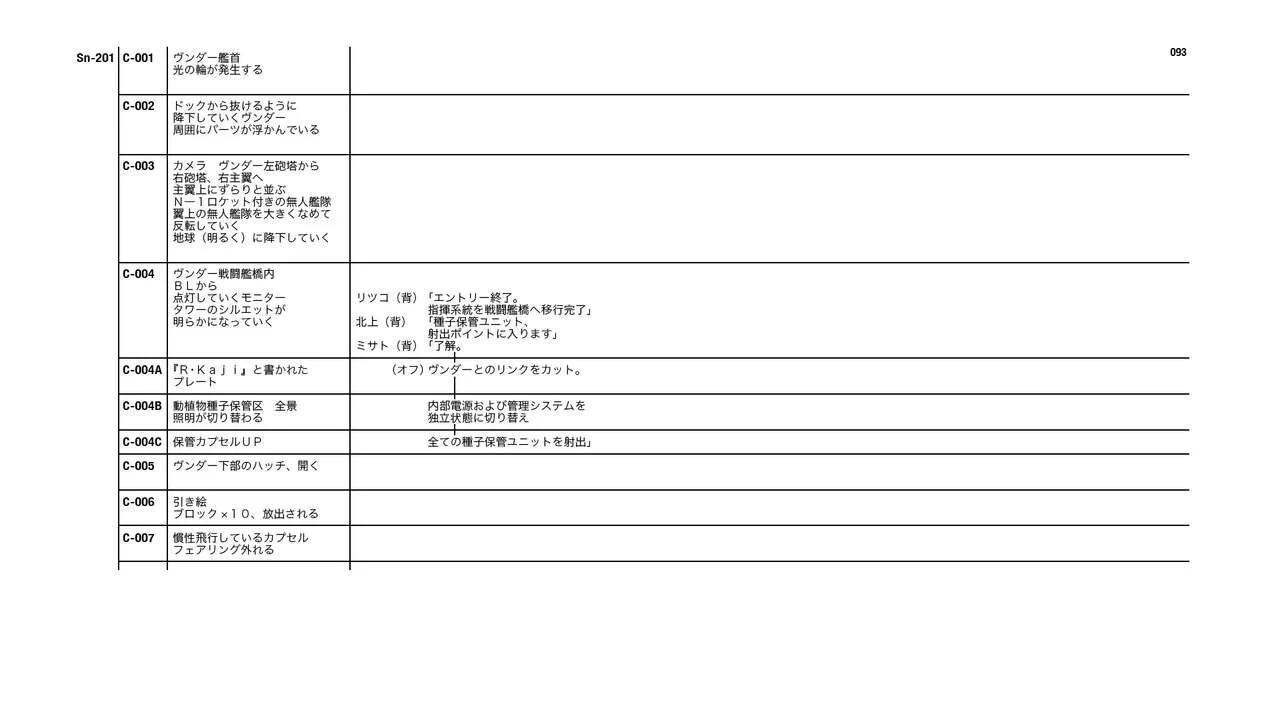 Evangelion 3.0+1.11 Thrice Upon a Time EVANGELION STORE Limited Set - Script(2/4) - 7