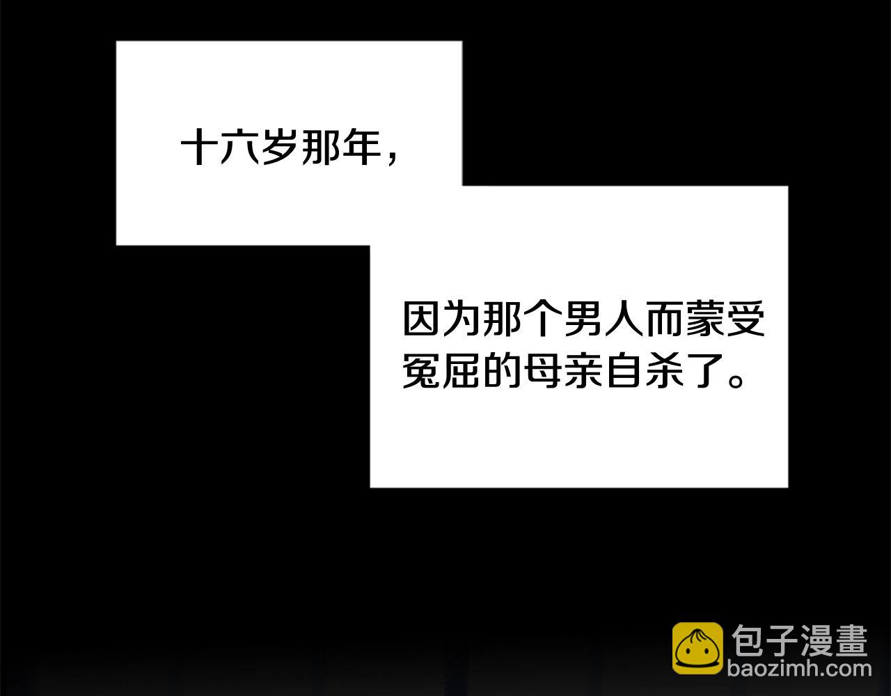 第0话 觉醒的恶意(1/2)-第2话