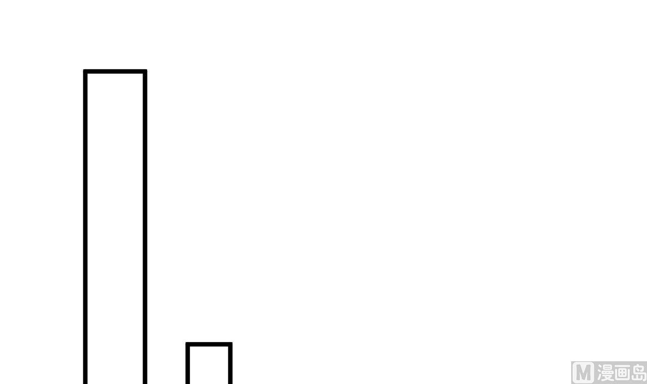第32话 又见修罗场(1/2)-第34话