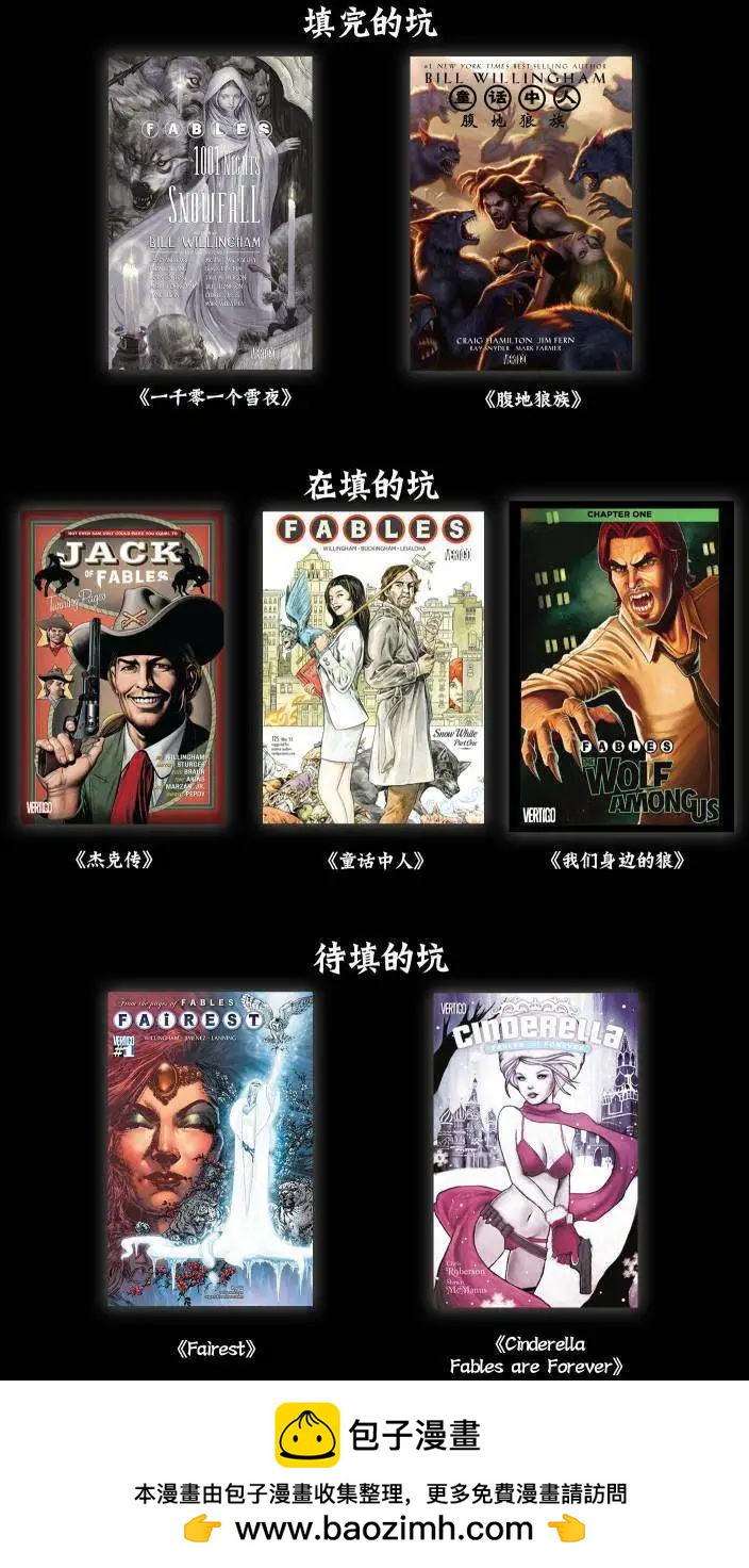 Fables - 第92卷 - 3