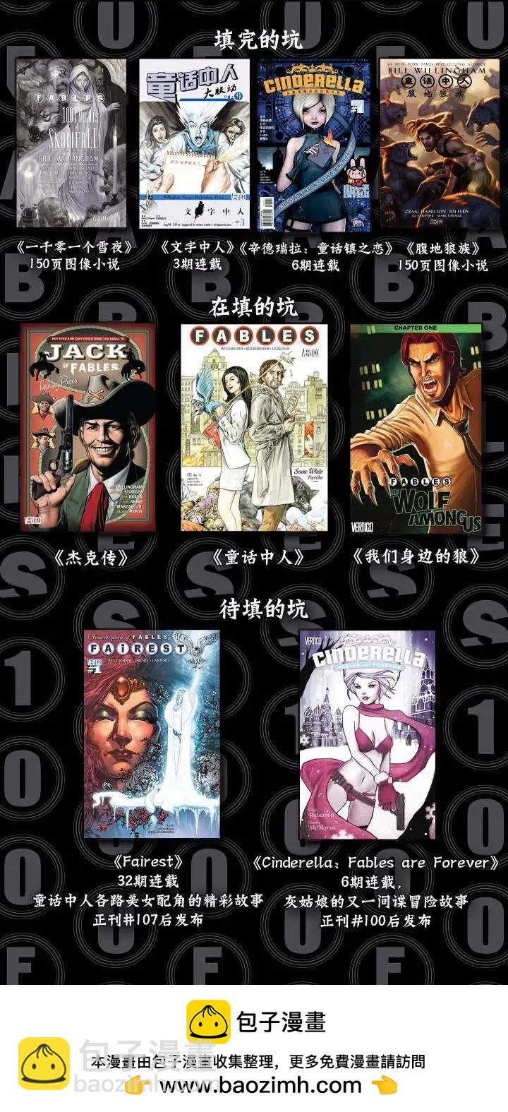 Fables - 第95卷 - 4