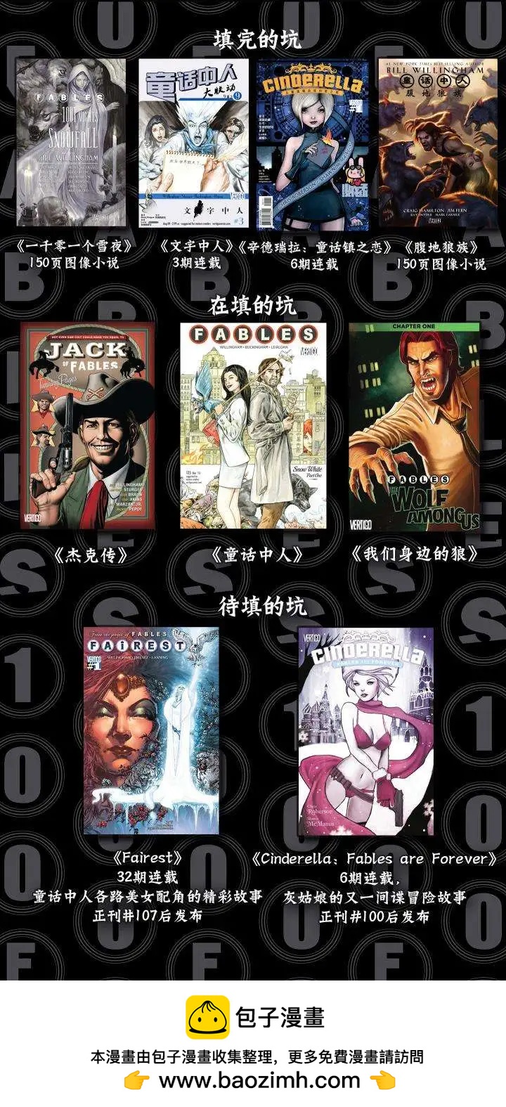 Fables - 第96卷 - 4
