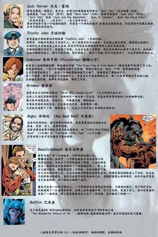 Fables - 第34卷 - 4