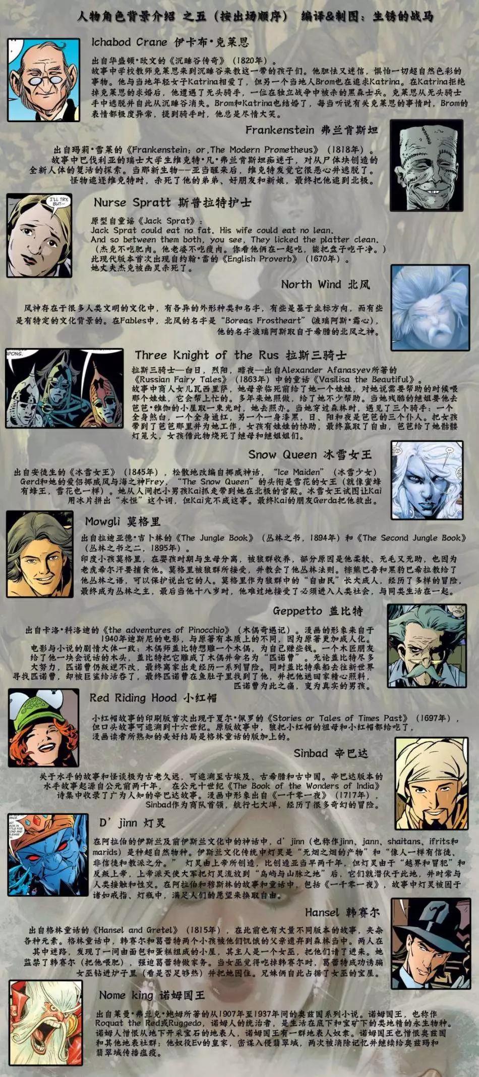 Fables - 第54卷 - 1