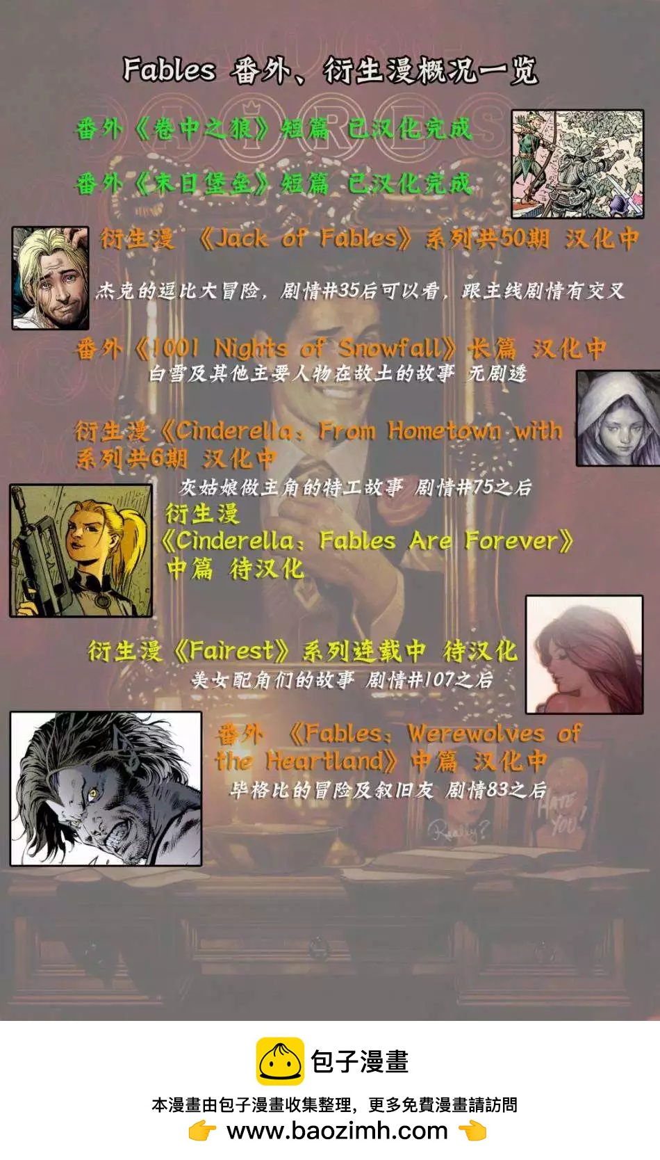 Fables - 第54卷 - 3