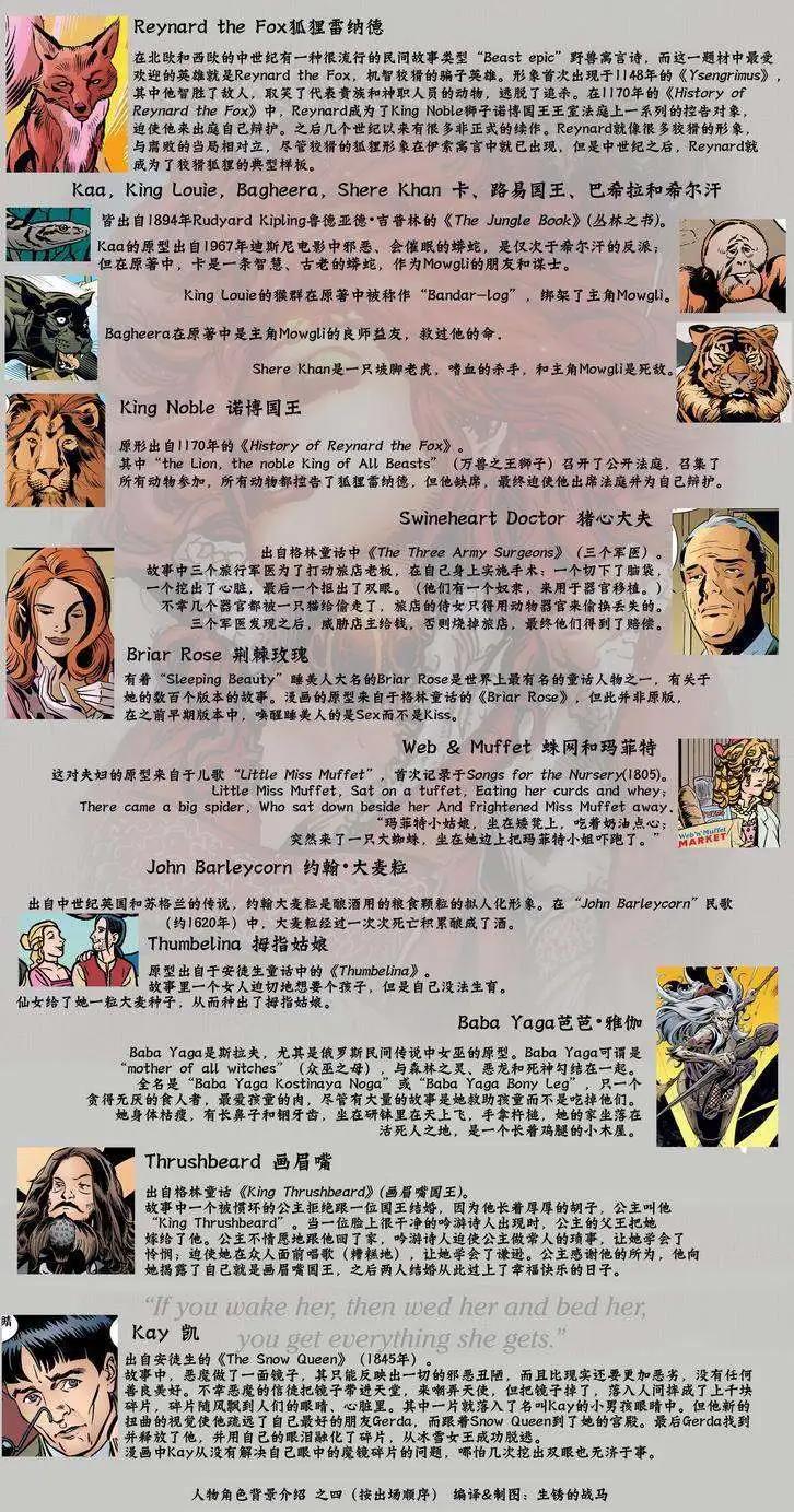 Fables - 第03冊(4/4) - 3