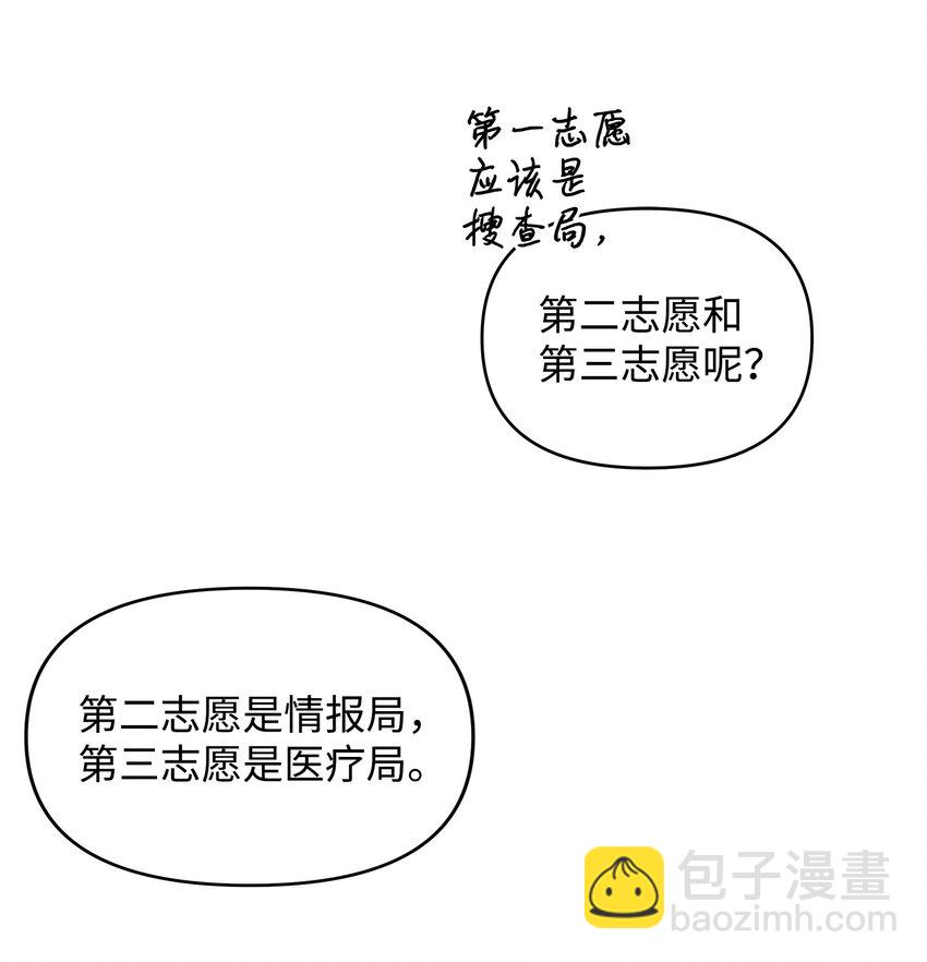 翻車了！似乎要和死對頭組CP - 02 進入夢境(1/2) - 6