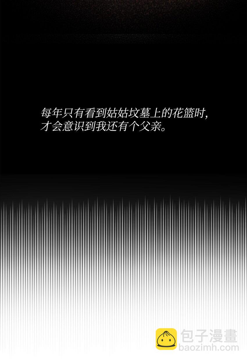 翻車了！似乎要和死對頭組CP - 12 如果可以重回過去(1/3) - 8