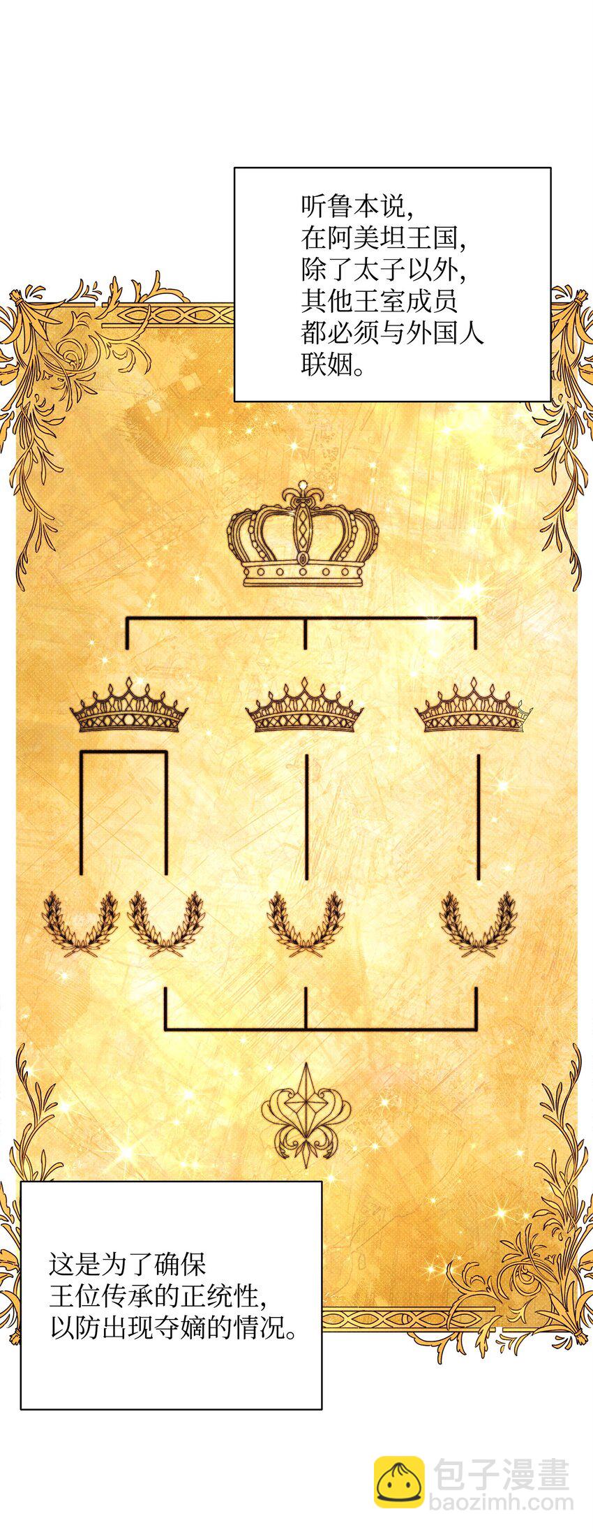 翻車了！似乎要和死對頭組CP - 36 完婚與上課(1/2) - 6