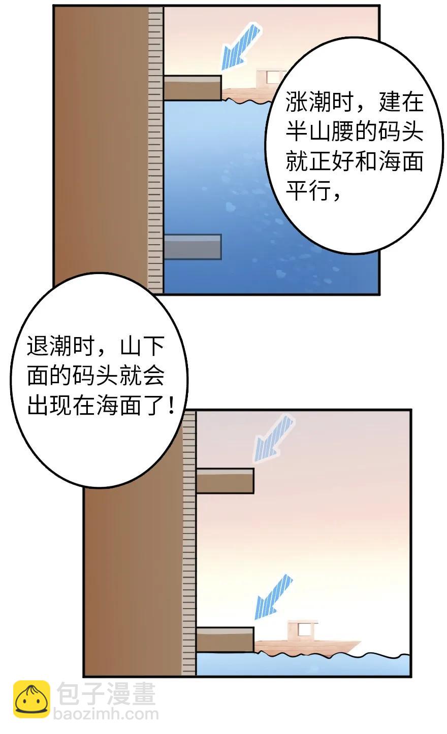 放開那個女巫 - 127 提莉，我回來了 - 5