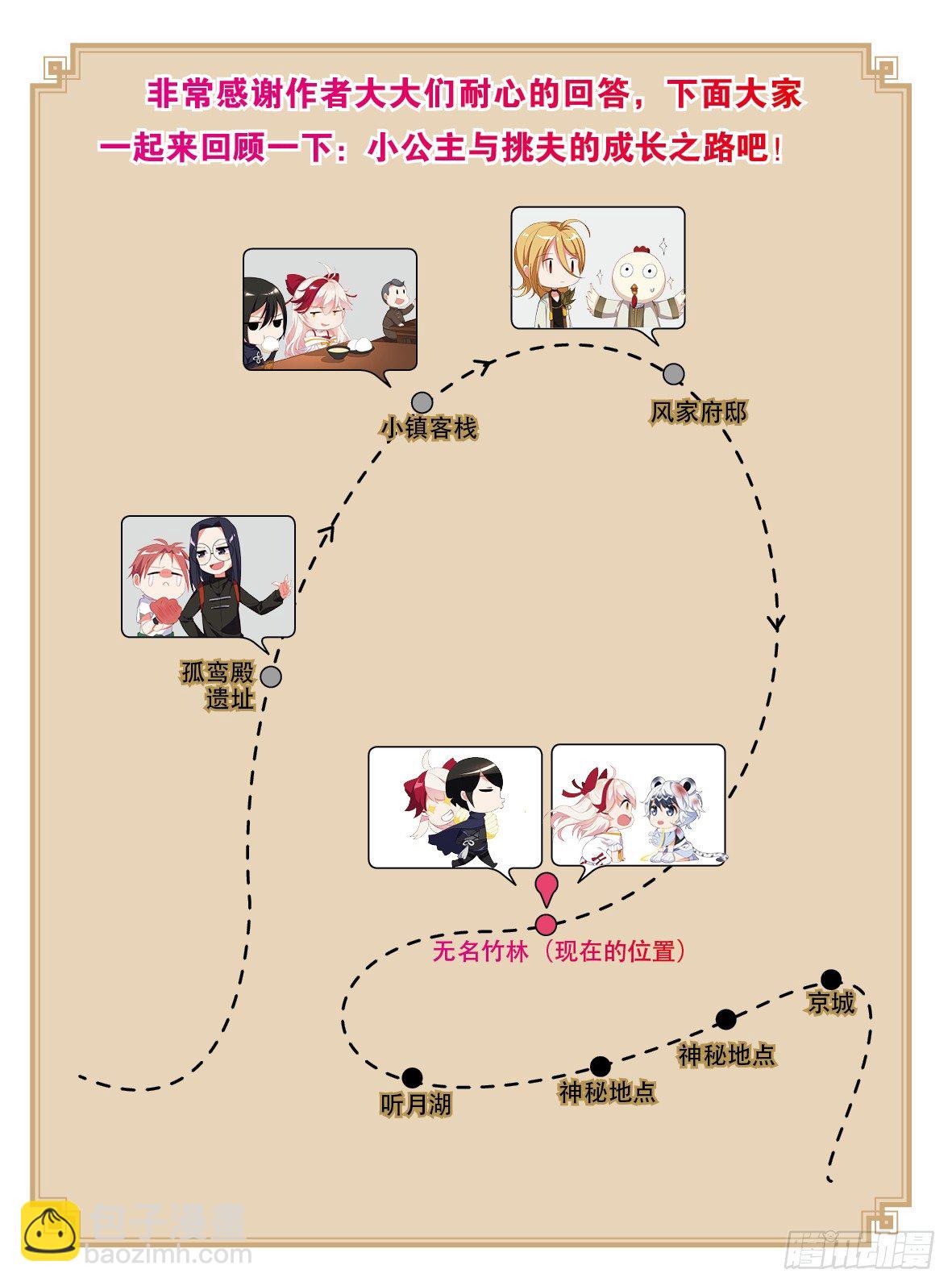 放開那隻白鳳凰（如鸞） - 代價 - 4