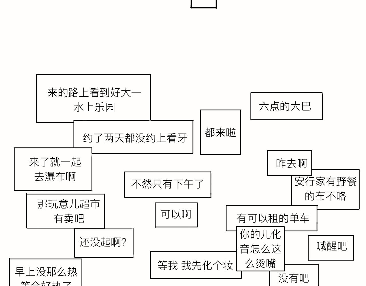 翻滾的薔薇色 - 第1話 是現在(2/2) - 6