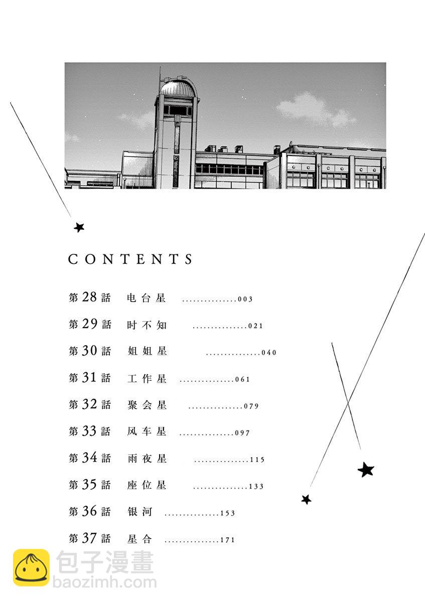 放學後失眠的你 - 28話 - 3