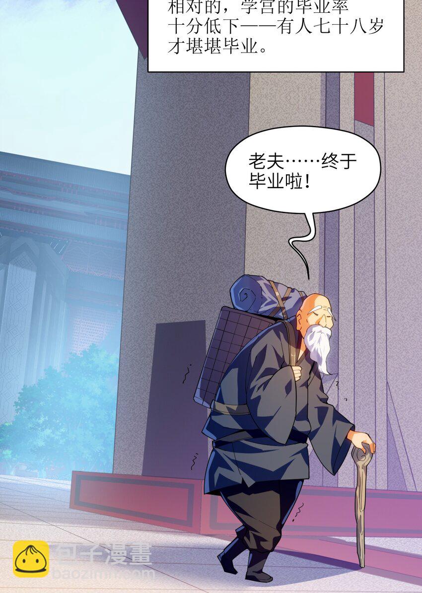 001（下） 穿越成反派是什么体验？（下）(1/2)-第2话