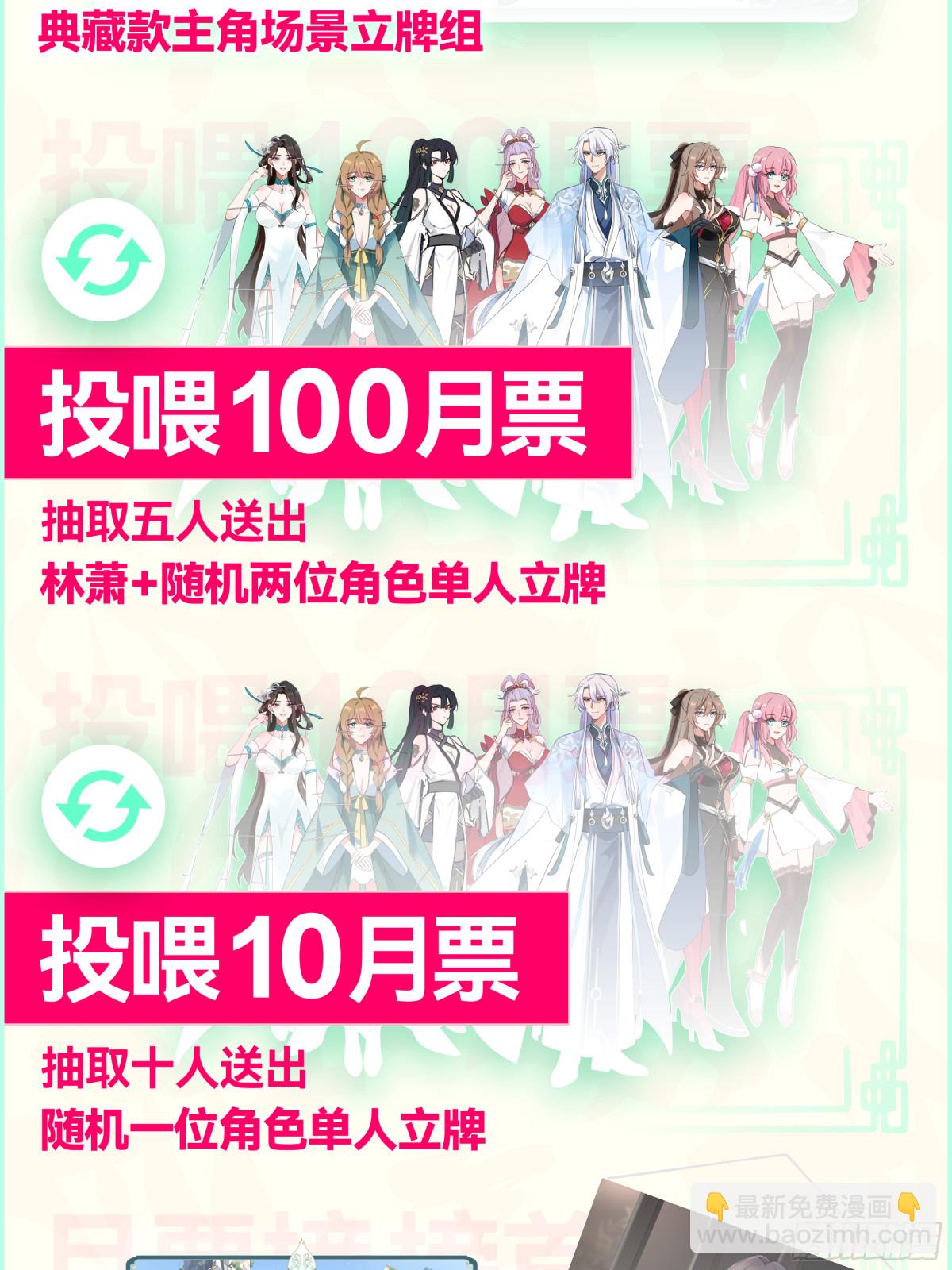 反派大师兄，师妹们全是病娇 - 第107话-夫妻齐心，其利断金 - 3