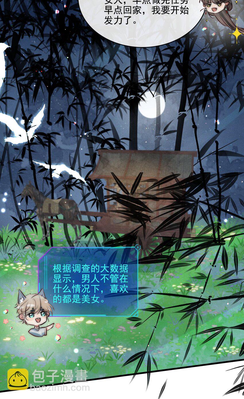 19 你是看上和尚了？-第20话