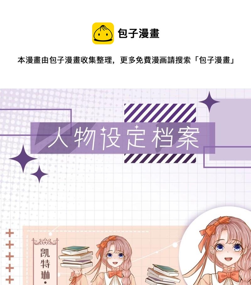 第2话 人物档案-第2话