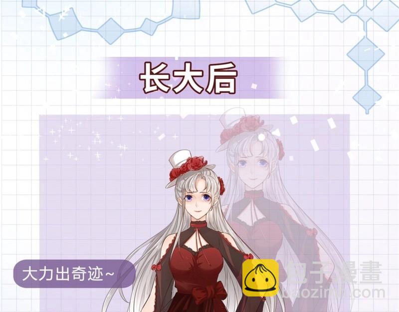 第2话 人物档案-第2话