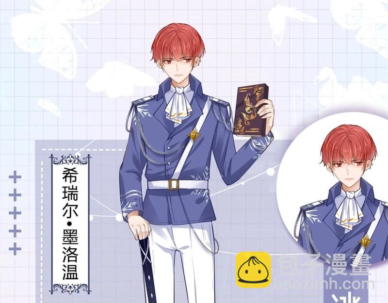 第2话 人物档案-第2话