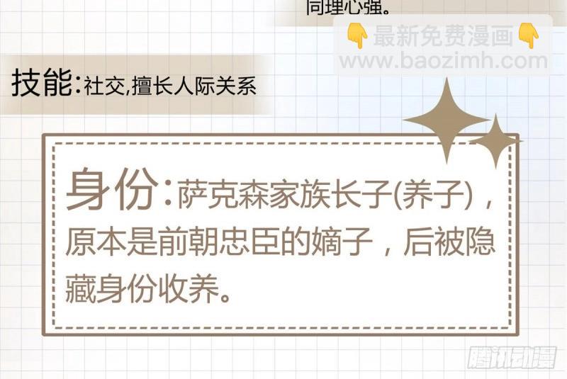 第2话 人物档案-第2话